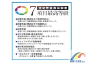 【住宅性能表示制度】