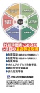 【住宅性能評価】