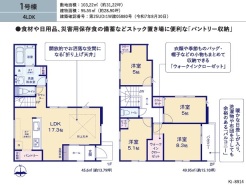 用途に合わせて使いやすい間取です