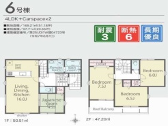 用途に合わせて使いやすい間取です