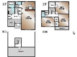 用途に合わせて使いやすい間取です