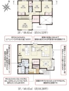 流山市江戸川台西２丁目