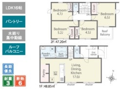 袖ケ浦市今井１丁目