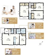 用途に合わせて使いやすい間取です