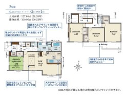 用途に合わせて使いやすい間取です