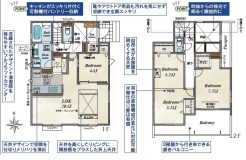 用途に合わせて使いやすい間取です