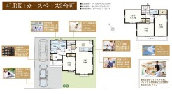 用途に合わせて使いやすい間取です