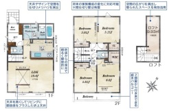 用途に合わせて使いやすい間取です