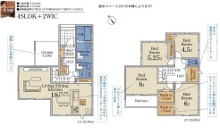 用途に合わせて使いやすい間取です