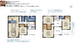 用途に合わせて使いやすい間取です