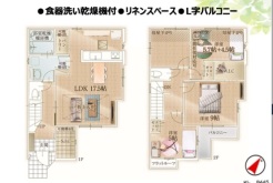 用途に合わせて使いやすい間取です