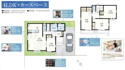 用途に合わせて使いやすい間取です