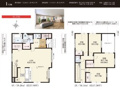 用途に合わせて使いやすい間取です