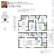 用途に合わせて使いやすい間取です