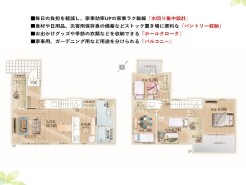 用途に合わせて使いやすい間取です