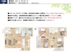 用途に合わせて使いやすい間取です