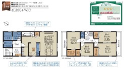 用途に合わせて使いやすい間取です