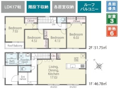 用途に合わせて使いやすい間取です