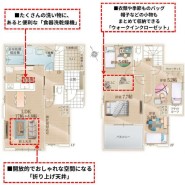 1号棟 用途に合わせて使いやすい間取です