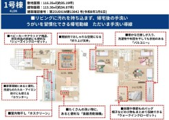 用途に合わせて使いやすい間取です