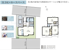 用途に合わせて使いやすい間取です