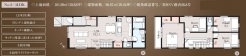 千葉市美浜区磯辺３丁目
