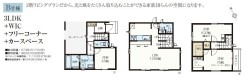 用途に合わせて使いやすい間取です