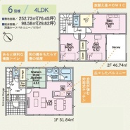 用途に合わせて使いやすい間取です
