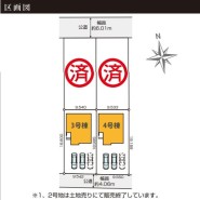 木更津市幸町１丁目