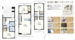 用途に合わせて使いやすい間取です