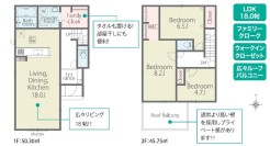 用途に合わせて使いやすい間取です