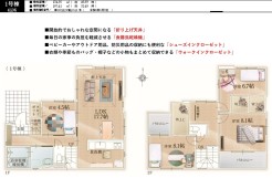 用途に合わせて使いやすい間取です