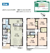 用途に合わせて使いやすい間取です