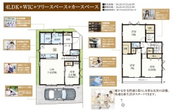 用途に合わせて使いやすい間取です