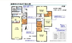 用途に合わせて使いやすい間取です