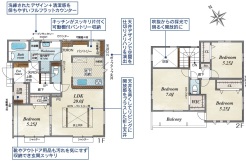 用途に合わせて使いやすい間取です