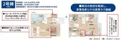 用途に合わせて使いやすい間取です
