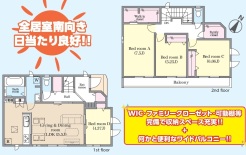 用途に合わせて使いやすい間取です