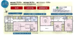 用途に合わせて使いやすい間取です