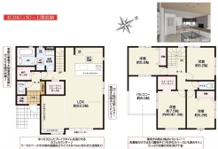 用途に合わせて使いやすい間取です