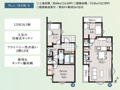 用途に合わせて使いやすい間取です