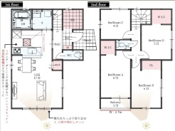 用途に合わせて使いやすい間取です
