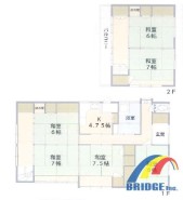 用途に合わせて使いやすい間取です