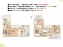 用途に合わせて使いやすい間取です