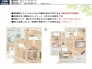 用途に合わせて使いやすい間取です