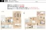 用途に合わせて使いやすい間取です