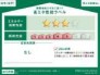 販売住戸が複数の場合、本ラベルは特定の住戸の性能を示すものであり、全ての住戸の性能を示すものではありません。