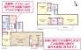 用途に合わせて使いやすい間取です