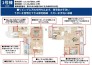 用途に合わせて使いやすい間取です