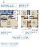 2号棟 用途に合わせて使いやすい間取です